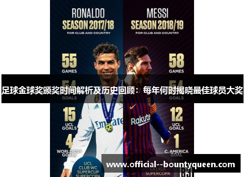 足球金球奖颁奖时间解析及历史回顾：每年何时揭晓最佳球员大奖