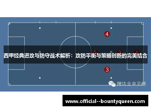 西甲经典进攻与防守战术解析:攻防平衡与策略创新的完美结合 西甲经典进攻与防守战术解析:攻防平衡与策略创新的完美结合