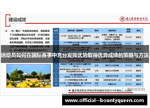 运动员如何在国际赛事中充分发挥优势取得优异成绩的策略与方法