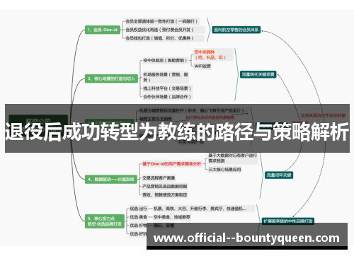 退役后成功转型为教练的路径与策略解析