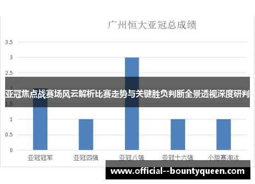 亚冠焦点战赛场风云解析比赛走势与关键胜负判断全景透视深度研判