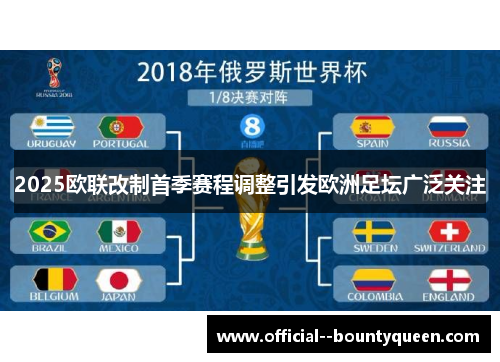 2025欧联改制首季赛程调整引发欧洲足坛广泛关注 2025欧联改制首季赛程调整引发欧洲足坛广泛关注