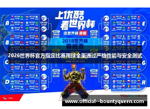 2026世界杯官方指定比赛用球全面通过严格性能与安全测试